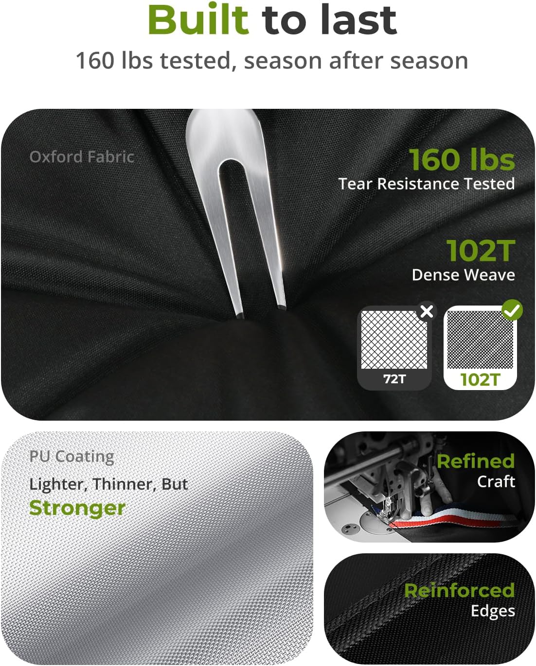 KylinLucky range — Fabric construction